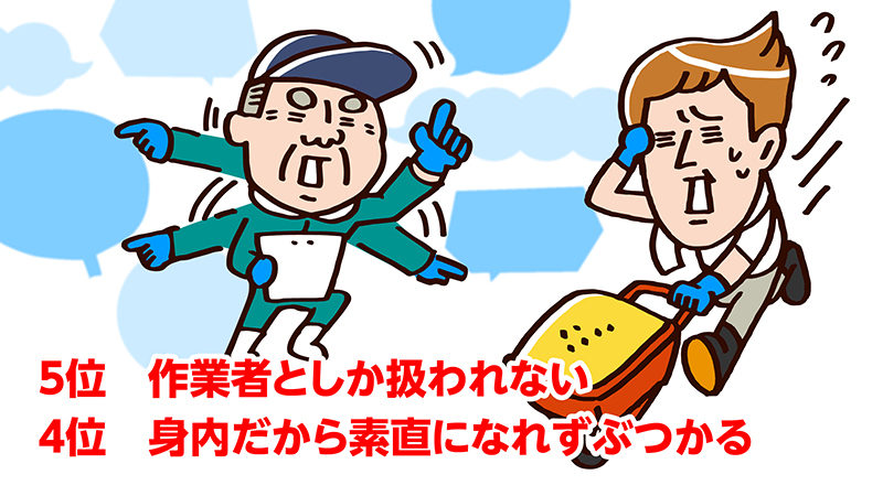 速報 赤裸々な告白多数 事業承継の実態に迫る どっこいしょニッポン